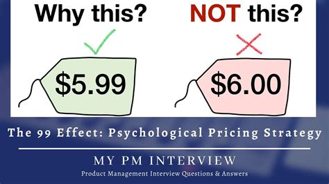 odd pricing or psychological pricing.